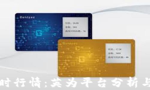 
虚拟币实时行情：英为平台分析与投资策略