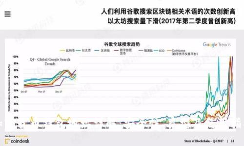 加密货币钱包地址详解：安全性、类型及使用指南