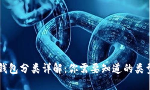 区块链钱包分类详解：你需要知道的类型与功能