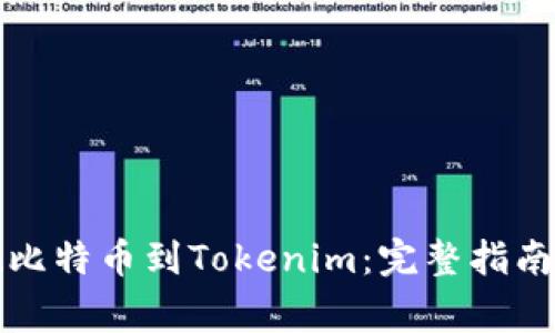 从火车提现比特币到Tokenim：完整指南及常见问答