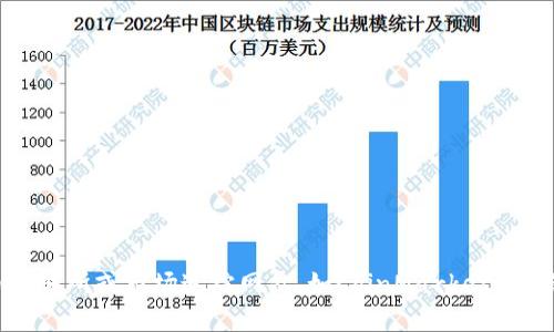 由于我无法访问实时数据，所以无法提供当前以太坊（ETH）币的最新价格。您可以通过查看数字货币交易所或市场追踪网站，如CoinMarketCap或CoinGecko，获取ETH的最新价格信息。如果您有其他问题或需要关于以太坊的详细信息，请告诉我！