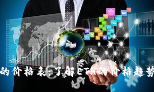 以太坊每年的价格表：了解ETH的价格趋势与投资机会