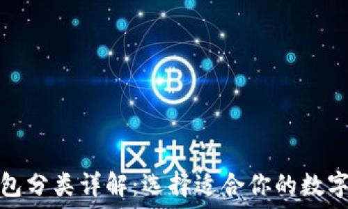   
区块链钱包分类详解：选择适合你的数字资产钱包