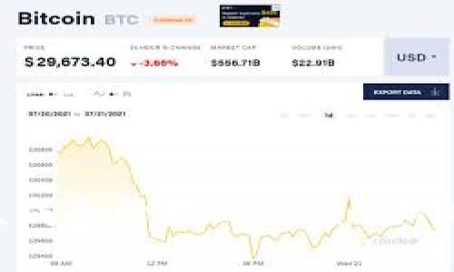 如何安全生成和管理Tokenim私钥：完整指南