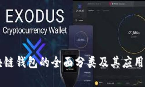 区块链钱包的全面分类及其应用解析