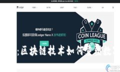 Tokenim在手：区块链技术如