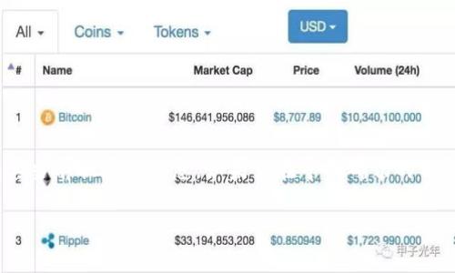 截至我知识的截止日期（2023年10月），Tokenim 是一个与区块链和加密货币相关的项目或工具，但我无法提供其当前状态的信息。如果你在寻找确切的信息，比如 Tokenim 是否仍在运营，建议你访问他们的官方网站或相关社交媒体，以及查阅最新的新闻和社区动态。

如果你有特定的问题或需要关于Tokenim的更详细信息，可以具体提问，我可以帮你解答。