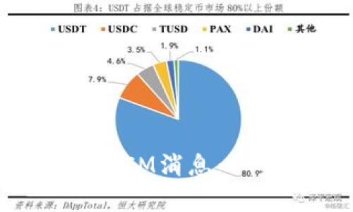 如何恢复TokenIM消息：一步一步的指南