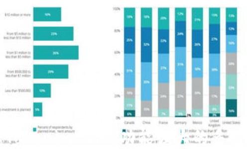 
探秘Tokenim 2.0：功能强大的多链钱包