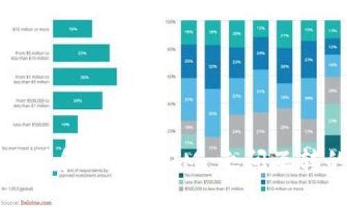 代币在交易所和 TokenIM 之间互转的全面指南