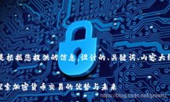 当然可以！以下是根据您