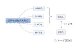 在对“tokenim确认中如何取