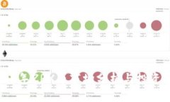 2023年ZRX币市场分析与投资