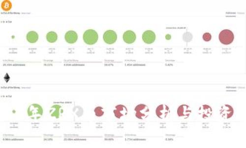 2023年ZRX币市场分析与投资指南
