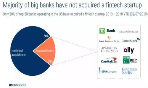   
如何在Tokenim钱包中安全存储和管理EHT币