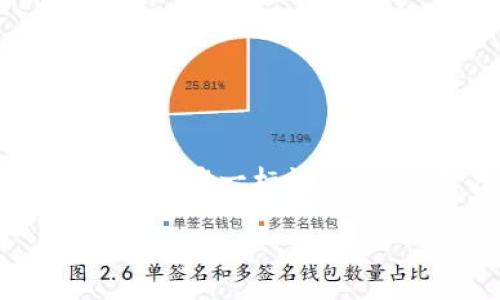 冰币合约地址是指特定加密货币（如冰币）基于区块链技术而创建的一个唯一标识符，允许用户进行交易和转账。以下是与“冰币合约地址”相关的一些信息。

### 冰币合约地址详解：了解冰币的挖矿与交易规则