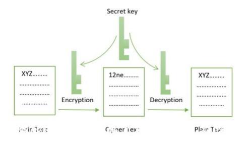 : 内地TokenIM苹果版下载指南及常见问题解答