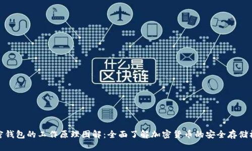 加密钱包的工作原理图解：全面了解加密货币的安全存储机制