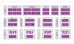 It seems like you mentioned ＂