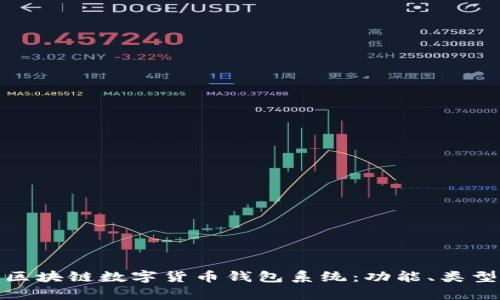 全面解析区块链数字货币钱包系统：功能、类型与安全性