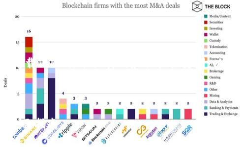 以下是为文章“如何在中国区下载Tokenim”设计的和相关关键词，以及内容大纲及问题解答的结构。



如何在中国区下载Tokenim：全面指南