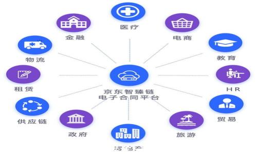   
数字货币钱包定制：安全、便捷、个性化的新选择