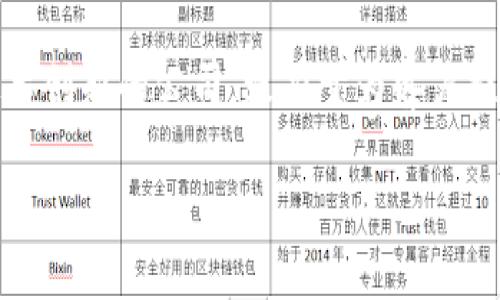波宝Pro是由波宝科技（Bobao Tech）开发的一款技术产品或服务。波宝科技是一家专注于行业解决方案和技术创新的公司，致力于为客户提供高效、智能的解决方案。波宝Pro可能涉及多个领域，包括但不限于信息技术、人工智能、区块链、数据分析等。

如果你需要更具体的关于波宝Pro的信息，例如其功能、目标用户、市场应用等，请提供更多的上下文和要求！
