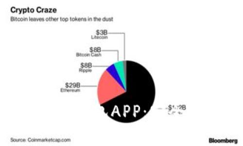 为什么选择加密货币钱包APP：安全、便捷与功能全解析