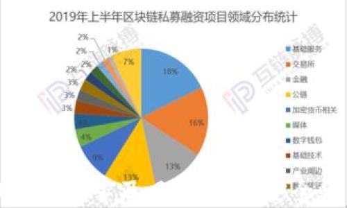 
区块链钱包的危害及风险分析：安全性与隐私性