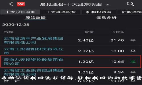派币助记词找回流程详解，轻松找回你的数字资产