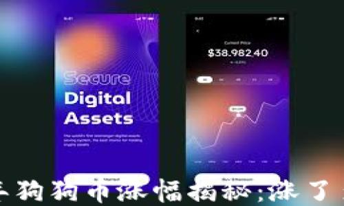 
2020年狗狗币涨幅揭秘：涨了多少倍？