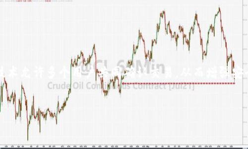 

区块链钱包无法创建的原因及解决方案

关键词：区块链钱包, 钱包创建失败, 钱包解决方案, 区块链技术/guanjianci

---

### 内容大纲

1. 引言
   - 区块链钱包的基本概念
   - 创建区块链钱包的重要性

2. 区块链钱包创建失败的常见原因
   - 网络问题
   - 软件版本不兼容
   - 用户操作错误
   - 安全设置限制

3. 各种类型的区块链钱包及其创建过程
   - 热钱包 vs. 冷钱包
   - 移动钱包和桌面钱包的创建步骤

4. 解决钱包创建问题的步骤
   - 处理网络故障
   - 检查软件兼容性
   - 用户操作指南
   - 确认安全设置

5. 案例分析：真实钱包创建失败的问题及解决
   - 典型案例介绍
   - 如何成功创建钱包

6. 前沿讨论：区块链钱包的未来发展趋势
   - 技术进步对钱包创建的影响
   - 安全性与用户体验的权衡

7. 常见问题解答 
   - 用户在创建区块链钱包时的疑虑
   - 提供针对性的建议

---

### 引言

区块链技术作为一种革命性的创新，其广泛应用直接带来了区块链钱包的需求。无论是投资加密货币还是存储数字资产，掌握创建区块链钱包的知识显得至关重要。然而，许多用户在这一过程中遇到了各种挑战，尤其是钱包创建失败，这不仅令用户感到困惑，也影响了他们对区块链技术的信任。

### 区块链钱包创建失败的常见原因

区块链钱包创建失败的原因是多方面的。首先，网络问题是一个不容忽视的因素。创建钱包的过程中，用户必须保持与服务器的稳定连接，而网络不稳定或中断可能导致钱包无法成功创建。其次，软件版本不兼容也是一个常见的障碍。例如，用户可能使用了过时的软件版本，或者从不支持的设备上尝试创建钱包，都会引发问题。

此外，用户在操作过程中可能会犯错误。比如，输入错误的恢复短语或密码，都会导致无法创建或访问钱包。而这些问题往往是由于缺乏对区块链钱包运作机制的了解造成的。最后，一些安全设置可能会限制钱包的创建。例如，在设置过程中，用户可能自行启用了多重身份验证或本地安全策略，这些设置可以有效保护钱包，但有时也会导致无法顺利创建。

### 各种类型的区块链钱包及其创建过程

区块链钱包可分为热钱包和冷钱包两种主要类型。热钱包通常是指在线钱包或移动应用，用户可以随时随地访问。这种钱包的创建较为简单，一般只需下载应用程序，按照步骤完成账户注册即可。相比之下，冷钱包如硬件钱包和纸钱包则需要更复杂的设置过程。用户需要实时生成密钥并将其妥善保存，以保障安全性。

另外，移动钱包和桌面钱包的创建过程也有其特定的操作步骤。移动钱包通常适合随时使用，而桌面钱包则更注重安全和存储空间。用户需要了解各自的特点，并根据需求选择合适的钱包类型。

### 解决钱包创建问题的步骤

针对钱包创建过程中出现的问题，首先需要有效地处理网络故障。如果用户确定网络正常，还是无法创建钱包，接下来应检查软件兼容性是否符合要求，确保使用的是最新版本的软件。此外，用户也需要仔细阅读操作手册，逐步跟随指引，以防操作错误导致的问题。

此外，确认安全设置也是关键步骤，尤其是启用多重身份验证或其他安全措施时，用户需要明确这些限制条件，以免影响钱包的顺利创建。

### 案例分析：真实钱包创建失败的问题及解决

通过现实案例，可以深入了解区块链钱包创建失败的原因及其解决方案。比如一位用户尝试创建钱包时，由于使用了不兼容的浏览器，最终未能成功。对此，通过更新浏览器版本和清理缓存，用户终于在短时间内成功创建了自己的区块链钱包。这一案例突显了了解和排除技术障碍的重要性。

### 前沿讨论：区块链钱包的未来发展趋势

随着科技的进步，区块链钱包的创建与操作也将会越来越便捷。同时，安全性与用户体验的平衡将是未来的发展趋势。随着AI和机器学习的广泛应用，区块链钱包在创建及管理过程中有望实现更智能的服务，从而提升用户满意度。

### 常见问题解答

在创建区块链钱包的过程中，用户常常会遇到各种问题。我们将为用户提供针对性的建议，帮助他们更好地理解和解决这些挑战。通过这些详细的介绍，用户不仅可以看到解决具体问题的路径，也能提高对区块链钱包整体操作的理解。

## 提出问题及详细解答部分

1. 为什么我的区块链钱包总是创建失败？

创建区块链钱包失败的原因有很多，包括网络问题、设备不兼容、用户操作错误等。首先，确保您的网络连接正常，网络不稳定会导致钱包服务器无法响应。其次，检查您的设备软件，确保它是最新版本，与区块链钱包的要求相匹配。此外，仔细阅读注册或创建过程中的指示，确保每一步都按照要求执行。例如，许多钱包要求您输入恢复短语或密码，这时输入错误会导致失败。请仔细检查所有信息，确保无误。


2. 如何选择合适的区块链钱包？

选择合适的区块链钱包取决于你的需求。首先，明确你是需要日常交易的热钱包，还是用于长期存储的冷钱包。热钱包如手游应用，方便快捷，但安全性相对较弱，适合小额交易。冷钱包则如硬件钱包或纸钱包，提供更高的安全性，但在使用上可能不够便捷。其次，考虑用户界面和操作易用性，确保你选择的钱包能让你轻松管理自己的数字资产。


3. 什么是恢复短语，为什么我需要它？

恢复短语是区块链钱包用来恢复访问权限的重要安全工具。它通常由12至24个单词组成，您在创建钱包时需要妥善保存。此短语在您丢失设备或忘记密码时，可以用来重置钱包的访问权限。因此，确保将恢复短语保存到安全的地方，而不是仅仅依赖于电子设备。纸质记录和离线保存是较为安全的方法。


4. 区块链钱包的安全性如何？

区块链钱包的安全性取决于多个因素。硬件钱包被普遍认为是最安全的选择，因为它们不连接互联网，能够避免网络攻击。热钱包虽然使用方便，但必须采取额外的安全措施，例如启用两步验证、定期更改密码。同时，选择知名和信誉良好的钱包制造商也能提升安全性。此外，用户自身的安全意识同样重要，避免在公共网络下进行交易操作，避免泄露钱包信息。


5. 如果我丢失了钱包，如何找回我的资产？

如果您丢失了区块链钱包和恢复短语，找回资产的可能性非常低。恢复短语是确保您能够在丢失设备时重新获得访问的唯一方法。因此，一开始就要确保安全存储恢复短语。如果您仅丢失了设备而仍然拥有恢复短语，您可以在新设备上重新安装钱包应用，使用恢复短语重新获取资金。为了避免这种情况，建议定期备份钱包数据，增强对资产的保护。


6. 什么样的技术正在改变区块链钱包的面貌？

最新的技术如人工智能、机器学习和多重签名技术正在不断提升区块链钱包的功能和安全性。AI可以帮助识别异常交易和用户行为，提供更即时的风险报警系统。同时，多重签名技术允许多个用户共同确认交易，从而增强安全性。此外，钱包的交互界面也在不断，使得用户体验变得更加简单易懂，推动区块链应用的普及。


---

以上内容结构与问题示例为你提供了一个详细和实用的框架，可以进一步扩展到3500字以上。这样，不仅能有效满足要求，同时也能解答用户关于区块链钱包创建问题的疑问。