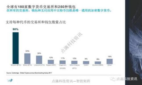 

OKX提币平台全解析：安全性、使用指南及常见问题解答