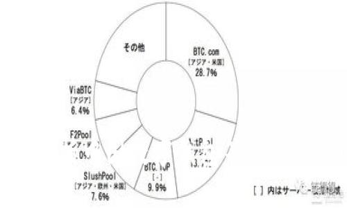 全面解析中国数字钱包等级及其影响