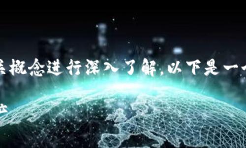 在讨论tokenim以及密钥恢复的问题时，我们需要对相关概念进行深入了解。以下是一个简要的框架和内容大纲，包括、关键词和详细问题解析。

### Tokenim密钥恢复：如何保护和恢复你的数字资产