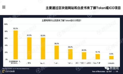 如何查看USDT地址及其交易记录