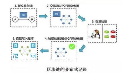 区块链钱包入门视频：新手必看，轻松掌握数字资产管理
