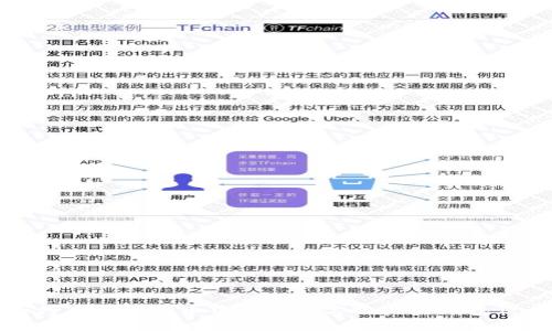 如何在数字货币中查询对方账户的钱包信息