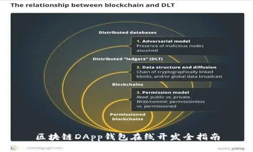 区块链DApp钱包在线开发全指南