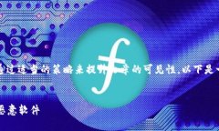 要撰写关于“tokenim木马”