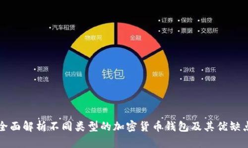 全面解析不同类型的加密货币钱包及其优缺点