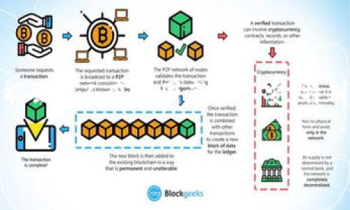 在币圈中，许多玩家都会遇到不同的技术问题，其中之一就是在某些交易平台上，EOS无法提取的问题。这可能会让人感到困惑和不安，特别是当你希望及时处理你的数字资产时。本文将为你分析Tokenim平台上EOS转不出来的原因以及解决方案。

Tokenim平台EOS提现问题解析及解决方案