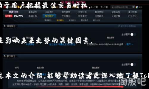 nichutokenimtrx怎么兑换的/nichu
tokenimtrx, 兑换, 加密货币, 数字资产/guanjianci

## 内容主体大纲

### 1. 引言
- 简述什么是 TokenImtrx
- 介绍加密货币和数字资产的基本概念

### 2. TokenImtrx的基础知识
- TokenImtrx的背景与发展历程
- TokenImtrx的优势与特点

### 3. 兑换的基本流程
- 3.1 注册与创建账户
- 3.2 选择兑换平台
- 3.3 充值与提取方式
- 3.4 填写兑换信息

### 4. 注意事项
- 4.1 手续费与汇率
- 4.2 安全性与风险管理
- 4.3 兑换限制与规则

### 5. 相关问题解答
- 5.1 兑换TokenImtrx需要什么条件？
- 5.2 TokenImtrx的兑换速度如何？
- 5.3 如何保管兑换后的TokenImtrx？
- 5.4 兑换过程中可能出现的问题？
- 5.5 TokenImtrx的市场行情如何？
- 5.6 未来TokenImtrx的前景分析

### 6. 结论
- 总结TokenImtrx兑换的重要性
- 鼓励读者深入学习加密货币知识

---

## 引言

TokenImtrx是一种新兴的加密货币，随着区块链技术的迅猛发展，越来越多的人开始关注这一领域。加密货币与传统金融体系的显著区别在于其去中心化、匿名性以及基于区块链的透明性。了解并掌握如何兑换TokenImtrx，已成为许多投资者关注的焦点。

## TokenImtrx的基础知识

### TokenImtrx的背景与发展历程

TokenImtrx自推出以来吸引了大量投资者，其背后有着一个创新团队，致力于为用户提供安全、便捷的兑换体验。TokenImtrx的独特设计使其在众多加密货币中崭露头角，受到了关注。

### TokenImtrx的优势与特点

TokenImtrx的最大优势在于其高度的流动性和灵活的兑换方式，可以迅速满足用户的交易需求。此外，它还具备一定的隐私保护功能，能够在保护用户信息的同时，确保交易的安全性。

## 兑换的基本流程

### 3.1 注册与创建账户

兑换TokenImtrx的第一步是注册并创建一个账户。用户需提供一些基本信息，如电子邮箱地址、手机号码等，并设置安全密码以保护账户安全。

### 3.2 选择兑换平台

选择合适的兑换平台至关重要。不同的平台可能会提供不同的汇率、手续费和交易速度，用户应根据自身需要进行选择。

### 3.3 充值与提取方式

大多数兑换平台支持多种充值方式，包括银行转账、信用卡支付和其他加密货币充值。了解每种方式的费用和时间，为兑换做好准备。

### 3.4 填写兑换信息

在平台上完成充值后，用户需要填写兑换信息，例如兑换的数量、目标货币等。确认信息无误后，便可提交交换请求。

## 注意事项

### 4.1 手续费与汇率

每个兑换平台对TokenImtrx的手续费设置不同，用户在兑换前最好先了解并核算成本。汇率也是影响实际收益的重要因素。

### 4.2 安全性与风险管理

加密货币市场存在一定的不确定性，用户在进行兑换时应确保平台的安全性，并制定相应的风险管理策略。

### 4.3 兑换限制与规则

不同平台对每日兑换次数和金额可能会有限制，了解这些限制有助于用户更高效地进行交易。

## 相关问题解答

### 5.1 兑换TokenImtrx需要什么条件？

兑换TokenImtrx的基本条件包括拥有有效的账户、支付相应的手续费并提供必要的身份验证信息。这些条件因平台而异，但通常都会需要用户满足一定的KYC（Know Your Customer）要求。

### 5.2 TokenImtrx的兑换速度如何？

TokenImtrx的兑换速度常常取决于平台的处理能力和网络负担，通常情况下，交易在几分钟内即可完成。但在网络繁忙时，交易确认可能会延迟。

### 5.3 如何保管兑换后的TokenImtrx？

兑换后的TokenImtrx需要安全存储，以防止被盗或遗失。推荐用户使用硬件钱包等安全方案，以增强资产的安全性。同时，还需定期备份相关信息。

### 5.4 兑换过程中可能出现的问题？

在兑换TokenImtrx的过程中，可能会遇到多个问题，例如网络延迟、交易失败或账户安全问题等。用户应提前了解常见问题并做好应对准备，如联系客服、查看常见问题解答等。

### 5.5 TokenImtrx的市场行情如何？

TokenImtrx的市场行情受到多个因素影响，包括市场供需、政策变化及技术迭代。实时关注行情动态，有助于用户把握最佳交易时机。

### 5.6 未来TokenImtrx的前景分析

随着加密货币市场的不断发展，TokenImtrx在未来可能会迎来更多投资机会。其技术应用与生态建设将是影响未来走势的关键因素。

## 结论

兑换TokenImtrx是进入加密货币市场的一个重要步骤，用户需全面了解兑换流程以及相关风险。希望通过本文的介绍，能够帮助读者更深入地了解TokenImtrx及其兑换方式，为后续的投资决策提供参考。