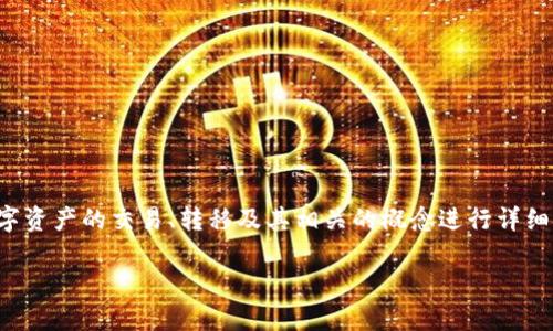 关于“tokenim能转入比特币吗”这个问题，我们可以围绕着数字资产的交易、转移及其相关的概念进行详细探讨。首先，给出一个及相关关键词，然后进行内容大纲的设计。

如何将Tokenim转换为比特币：全面指南