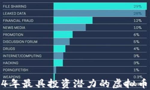 
2024年最具投资潜力的虚拟币推荐