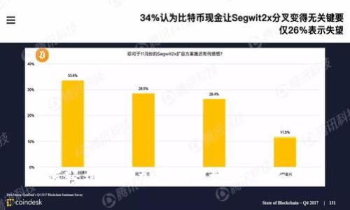 如何轻松找到加密钱包地址：全面指南