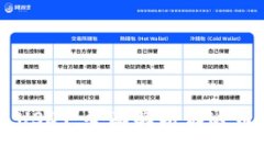 ### 什么是USDT：全面解析泰