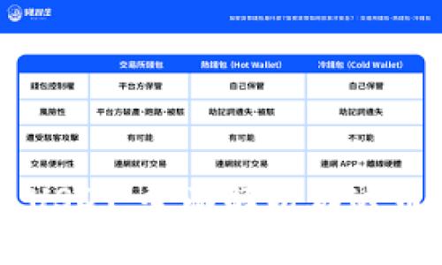### 什么是USDT：全面解析泰达币的本质与应用