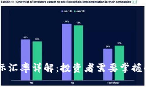 : USDT国际汇率详解：投资者需要掌握的关键知识