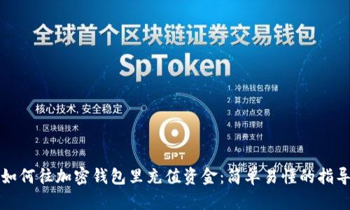 如何往加密钱包里充值资金：简单易懂的指导